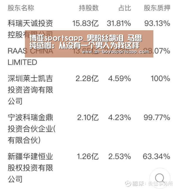 博亚sportsapp_男粉丝飙泪 马思纯感慨:从没有一个男人为我这样(图3) 博亚sportsapp