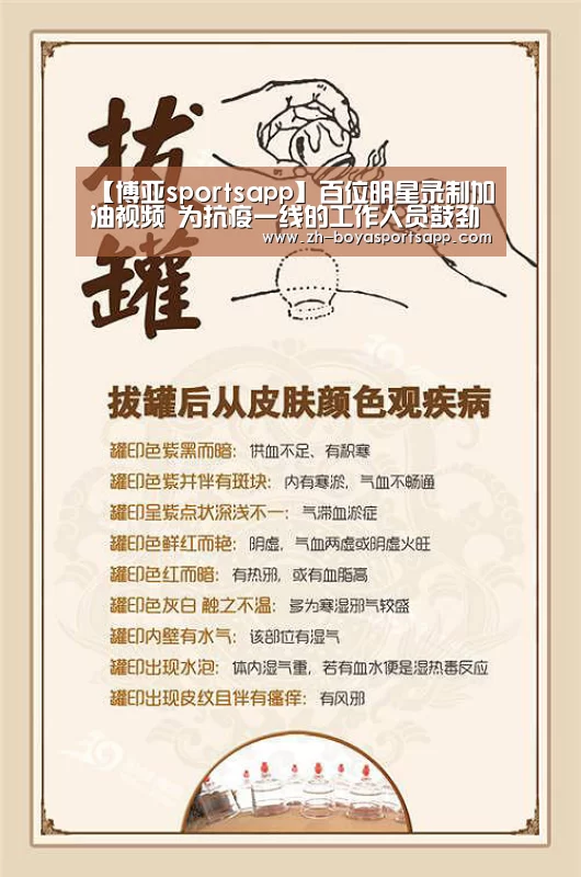 【博亚sportsapp】百位明星录制加油视频 为抗疫一线的工作人员鼓劲(图2) 博亚sportsapp